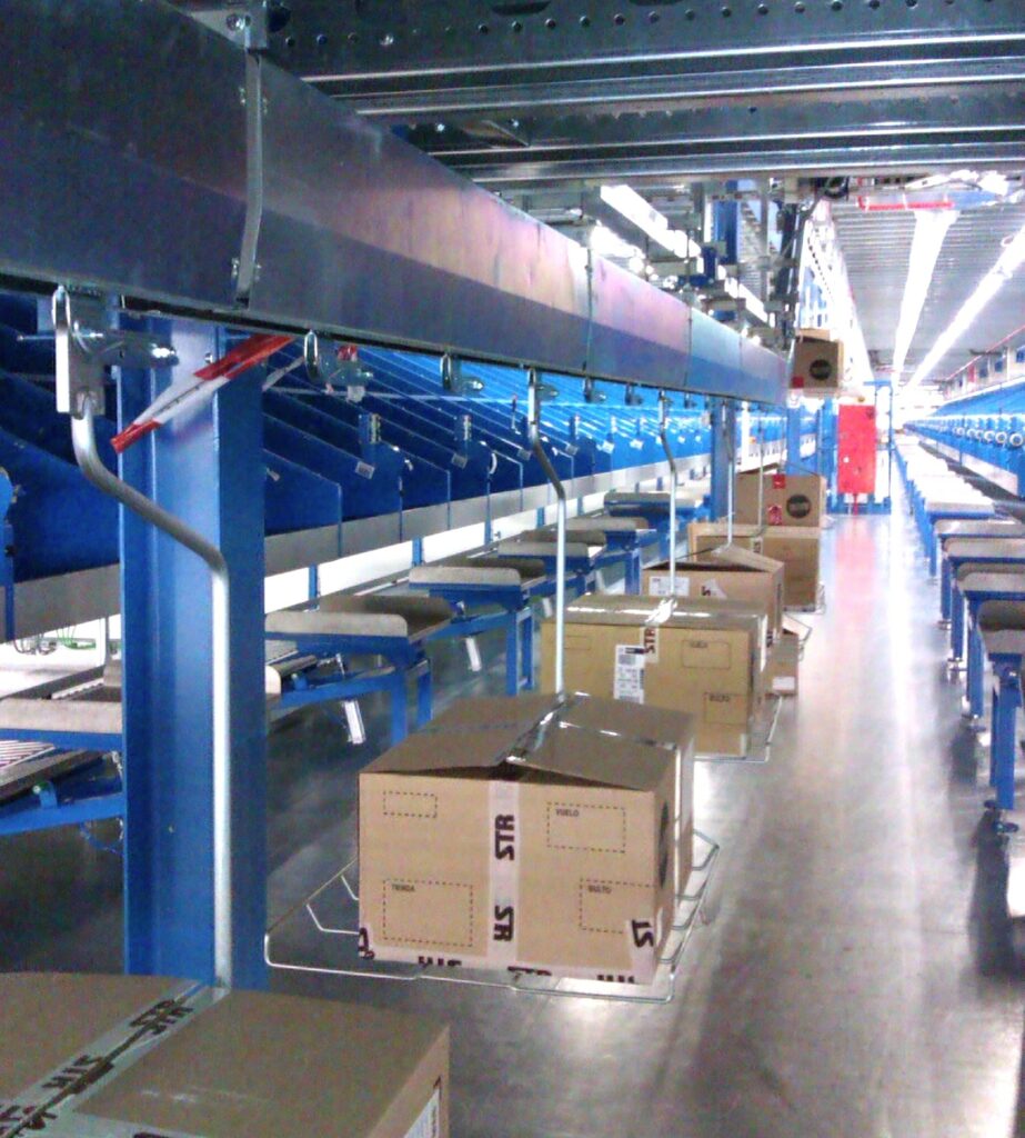 Esyconveyor Monorail in packaging area