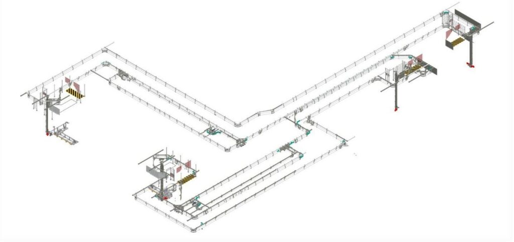 Project layout