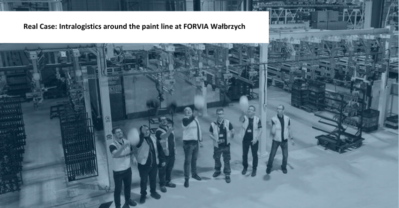 Real Case: Intralogistics around the paint line at FORVIA Wałbrzych